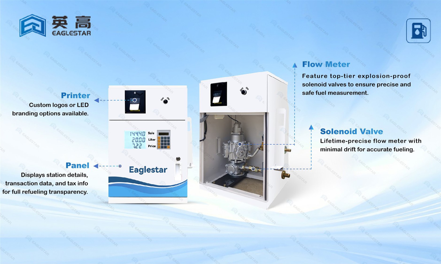Eaglestar EGM Mobile Fuel Gas Pump Eaglestar EGM Mobile Fuel Gas Pump